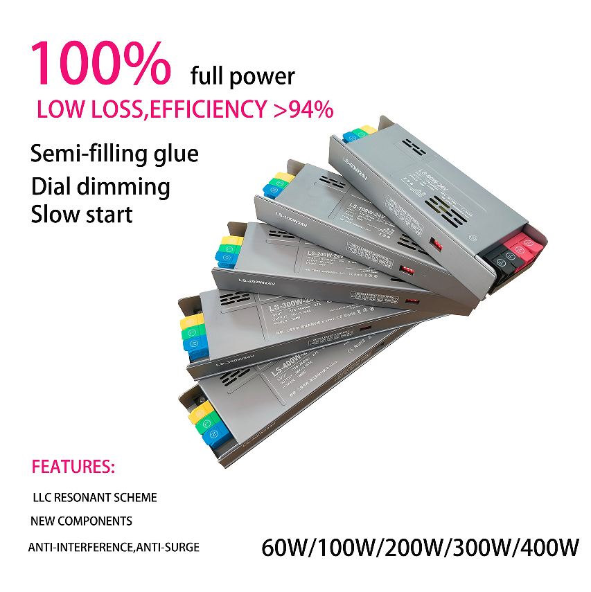 ควรเตรียมอะไรก่อนการติดตั้งแหล่งจ่ายไฟ LED